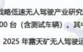 权威认证，行业最多！伯镭科技交付电动无人驾驶矿卡数量行业领先