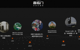 喜临门的床垫好不好？哪款最值得买？普通家庭买床垫必看！