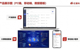 红壹科技服务制造业高质量发展，入选广东省工业互联网联盟服务商！
