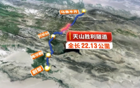 世界最长！科华数据高可靠护航跨越天山的世界级工程通车