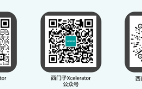 西门子白皮书来袭：数字技术如何推动工业的创新与发展