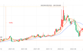 成本是企业之根 改善是利润之田——让“降本增效”从口号落到实处
