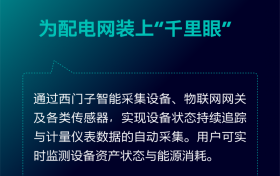 配电遭遇“烤”验？看清凉使者NXpower如何破局