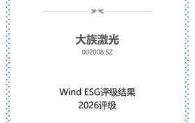 大族激光ESG双突破：Wind评级跃升A级，斩获金蜜蜂责任采购奖