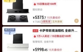 618升降油烟机热卖榜：海尔第一，卡萨帝第二